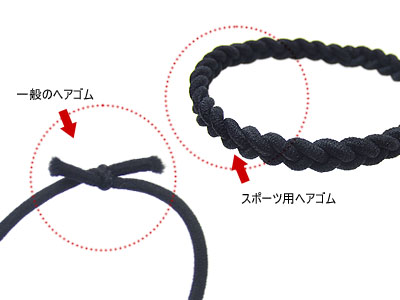 スポーツ用ヘアゴム-001- 同色3本セット［ヘアゴム・ヘア